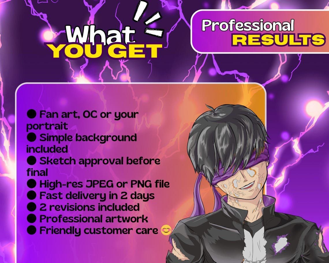 What you get — professional results